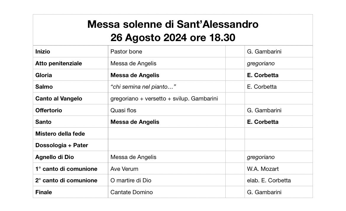 Coro Immacolata Bergamo - Pontificale S.Alessandro 2024